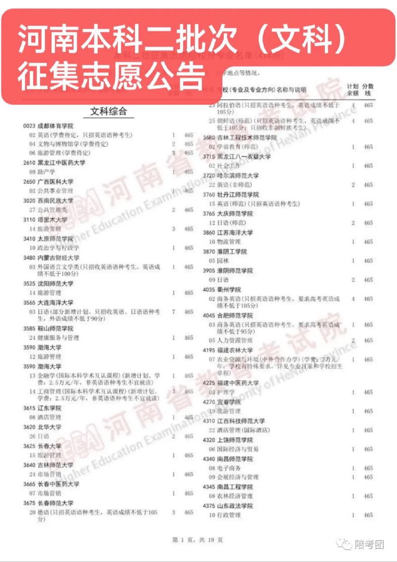 河南招生辦公室錄取查詢_河南高招錄取征集志愿時間_河南省本科提前批錄取查詢