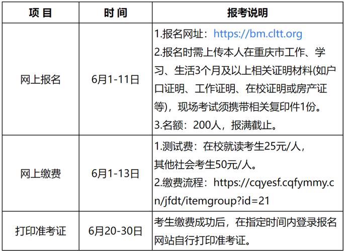 重慶普通話測試報名時間表_2025重慶普通話考試安排_河南普通話成績查詢系統