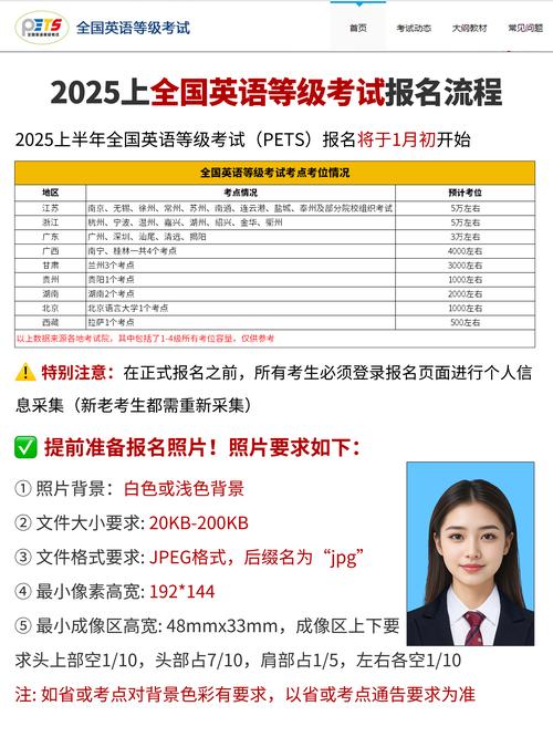 教資面試成績查詢入口_個人信息填報要求_考試報名重新注冊
