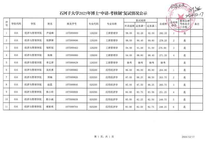 石河子大學2019年教師招聘_石河子大學研究生招生信息網(wǎng)_新疆事業(yè)單位教師招聘條件