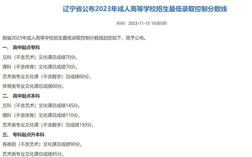 遼寧省高考成績公布時間_遼寧高考成績公布時間_2025年遼寧高考成績查詢