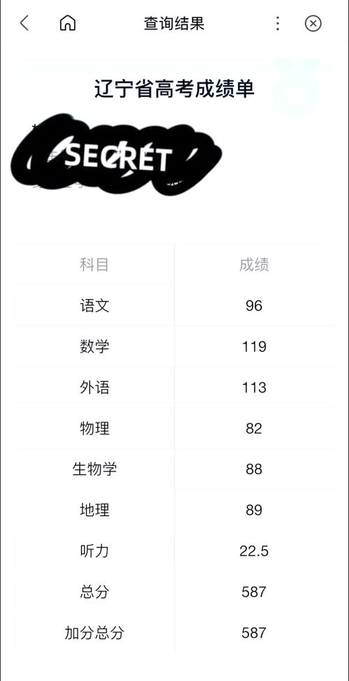 遼寧高考成績公布時間_遼寧省高考成績公布時間_2025年遼寧高考成績查詢