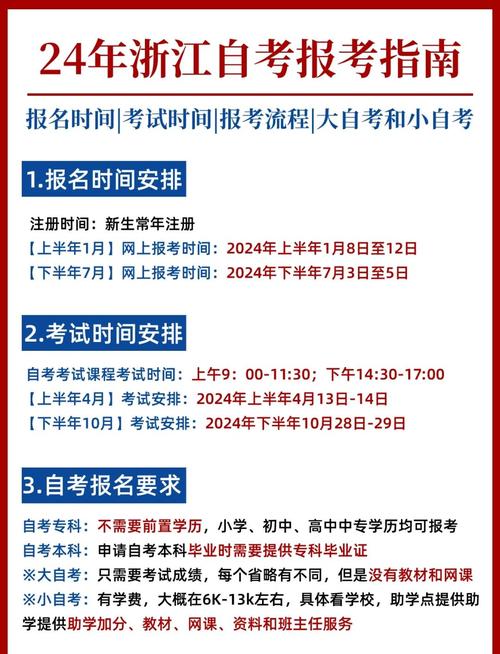 2022浙江省考報名時間_浙江省公務員考試報名流程_浙江省省考公務員2021年報名時間