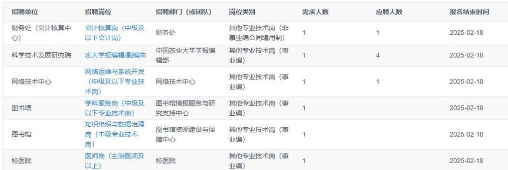 中國農大研究生院_非事業編制工作人員_研究生院學位辦招聘