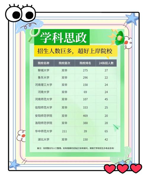 中南大學招生在線_湖南雙一流大學招生信息_2019湖南高校招生政策解讀