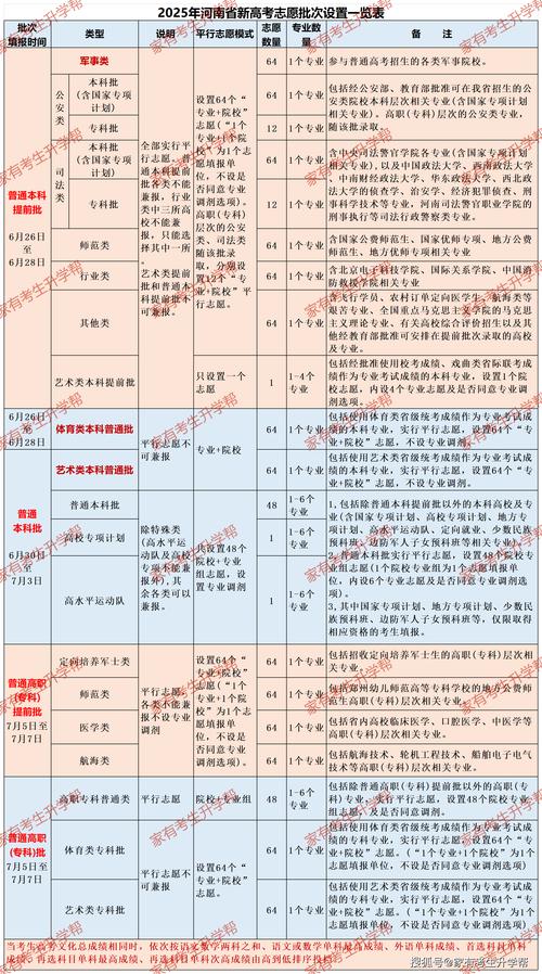 湖南雙一流大學招生信息_2019湖南高校招生政策解讀_中南大學招生在線