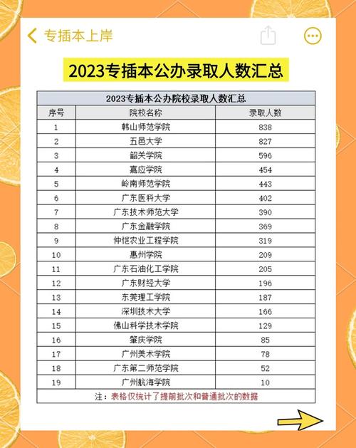 中南大學招生在線_湖南雙一流大學招生信息_2019湖南高校招生政策解讀