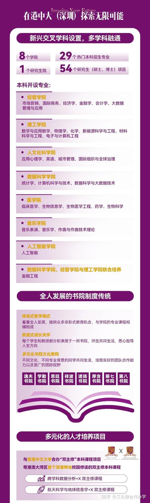 2025年高考華南師范大學招生章程_華南師范大學錄取分數(shù)線_華南師范大學錄取規(guī)則