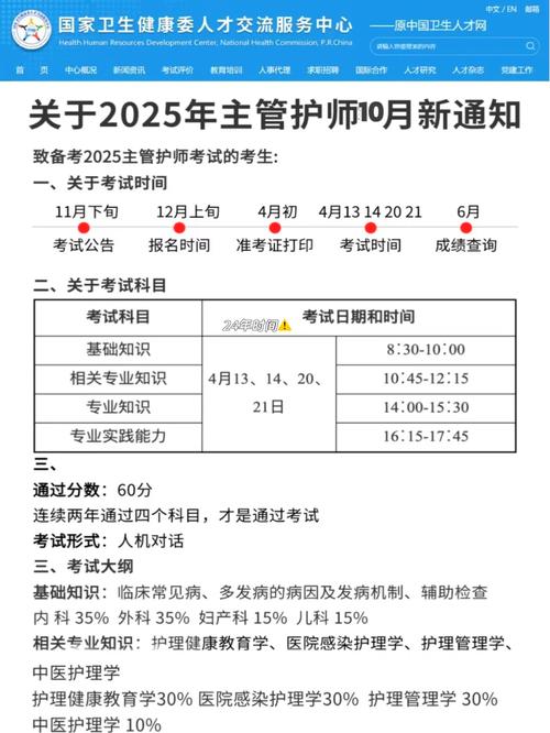 主管護師報名時間_主管護師報名時間2021年報名入口_2022年護師報名入口