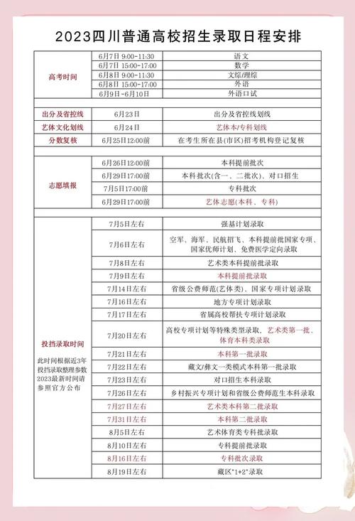 山東本科批次志愿填報_本科普通批志愿填報時間_青島大學(xué)錄取結(jié)果查詢