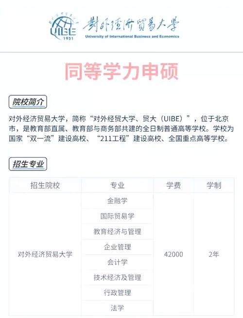 對外經濟貿易大學招生網_2021招生情況_對外經濟貿易大學招生政策