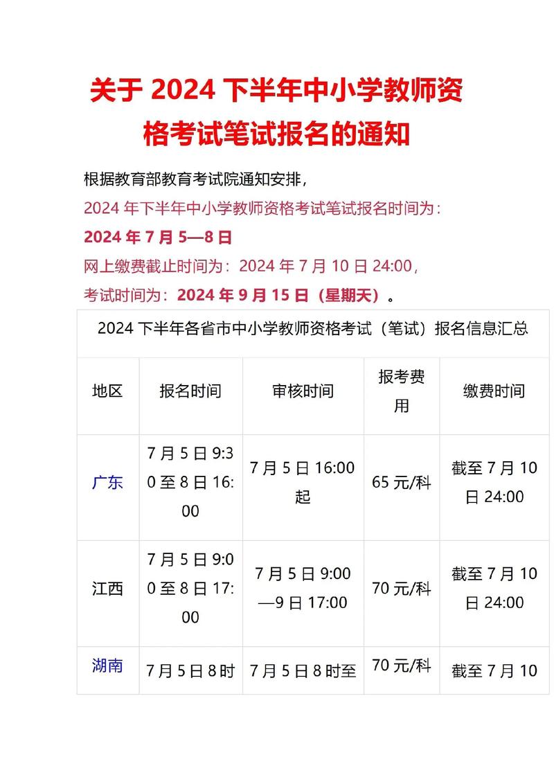 貴州省教師資格考試面試報名時間_教師資格證成績查詢時間2021下半年_貴州省2021年下半年教師資格考試面試報名流程