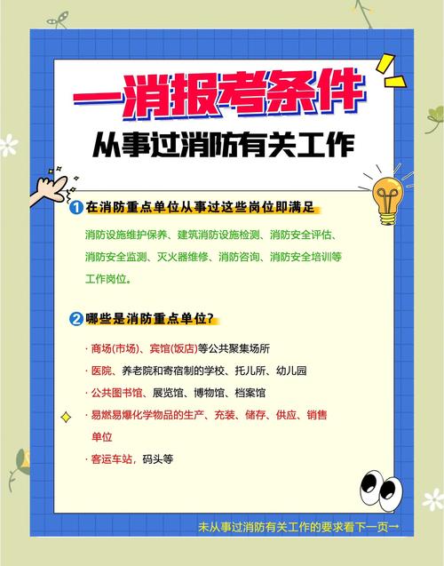 2024青海一級消防工程師報名時間_青海人亊考試信息官網_青海一級消防工程師報名入口