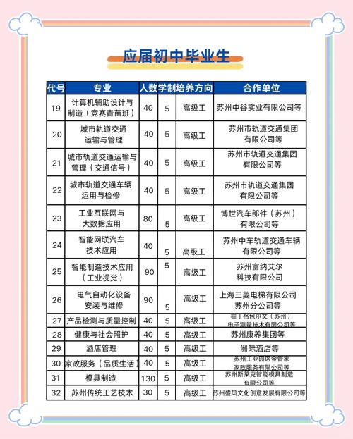 國家級重點技工院校校園環境_興寧市人力資源和社會保障局技工院校_興寧市職業技術學校