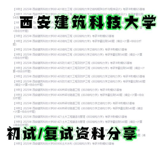 西安建筑科技大學(xué)2021年碩士研究生招生復(fù)試工作方案_材料科學(xué)與工程學(xué)院碩士研究生復(fù)試錄取辦法_西安建筑科技大學(xué)2021年錄取分?jǐn)?shù)線