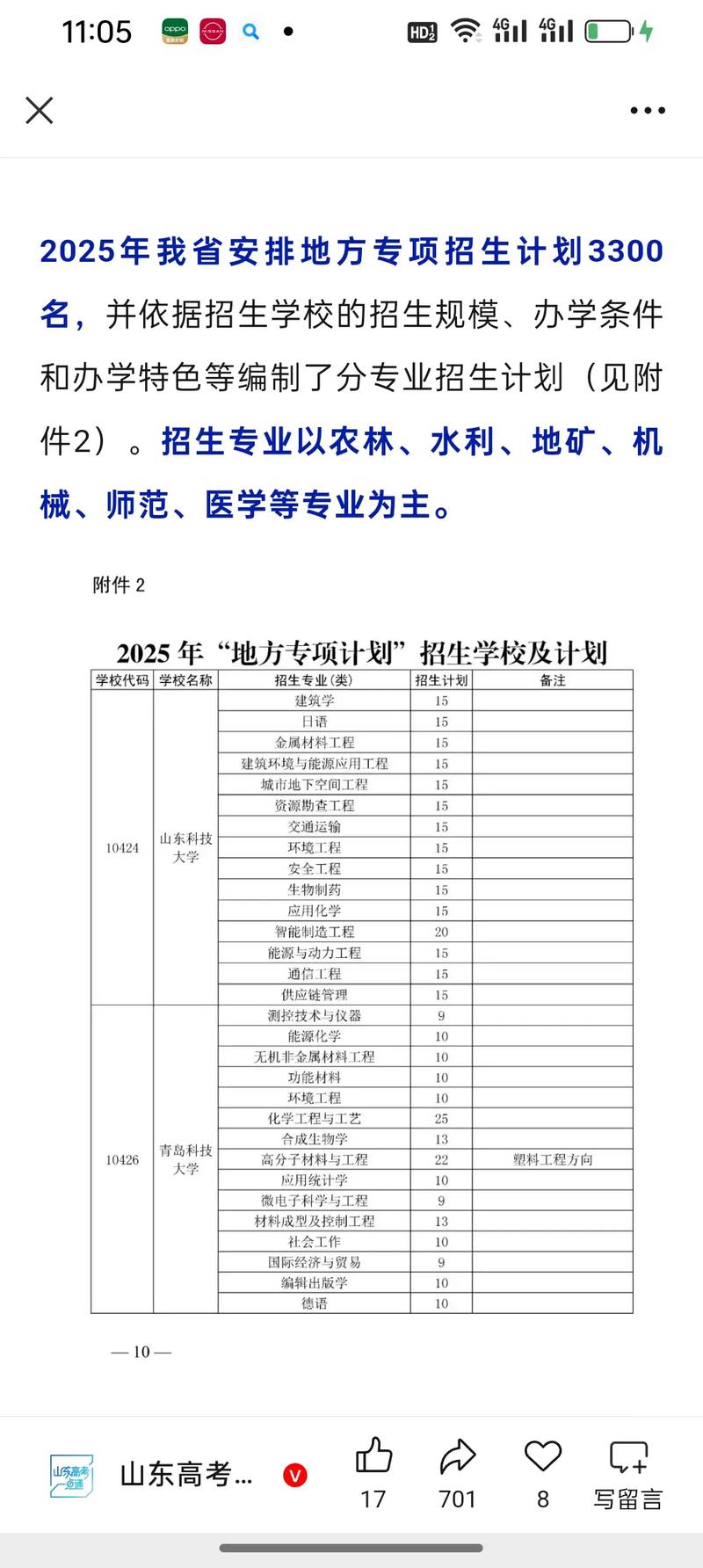 山東省歷年高考分數線_山東地方專項計劃報考條件_山東高校專項計劃報考條件
