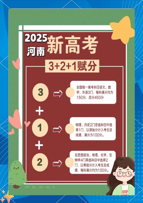 一本大學錄取分數線_江西高考985錄取率全國倒數第一_江西高考錄取率全國墊底