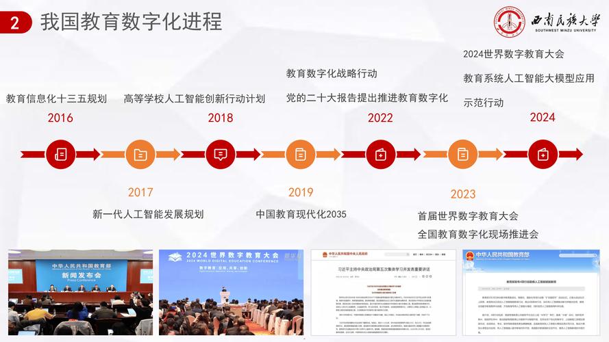 計算思維與人工智能課程_東華大學人工智能課程矩陣_東華大學教務處首頁