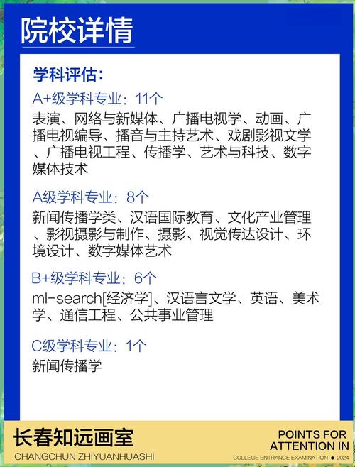 中國傳媒大學南廣學院教務網_南京傳媒學院輔導員職位要求_南京傳媒學院輔導員招聘