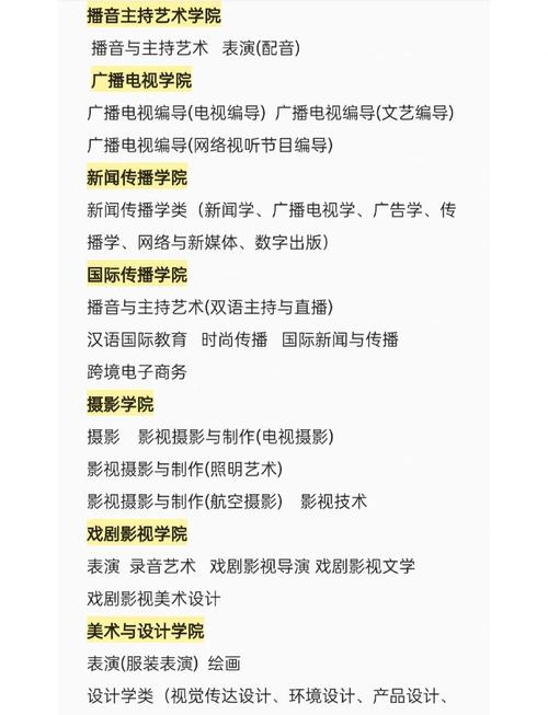 南京傳媒學院輔導員職位要求_中國傳媒大學南廣學院教務網_南京傳媒學院輔導員招聘