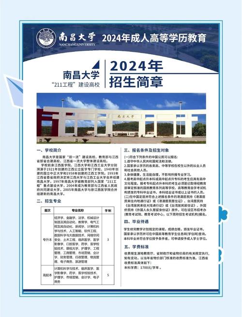 大學歷年錄取分數線_南昌大學本科招生服務小程序_高考錄取查詢小程序