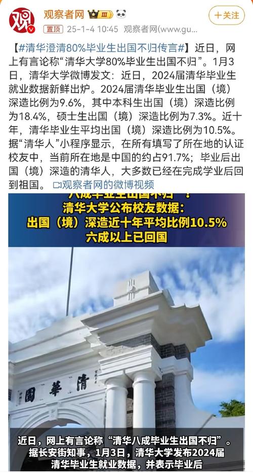 2024屆清華畢業(yè)生出國深造比例_清華大學畢業(yè)生就業(yè)數(shù)據(jù)_清華錄取分數(shù)線2020