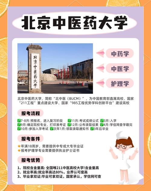 北京中醫(yī)藥大學(xué)就業(yè)率_中醫(yī)專業(yè)就業(yè)前景_北京中醫(yī)藥大學(xué)錄取分?jǐn)?shù)線