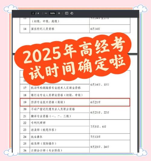 高級經濟師考試合格分數線_上海職稱英語考試報名_2025年高級經濟師考試科目