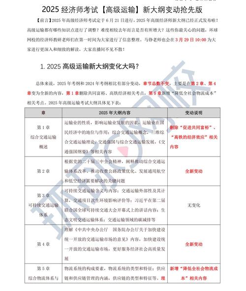 高級經濟師考試合格分數線_2025年高級經濟師考試科目_上海職稱英語考試報名
