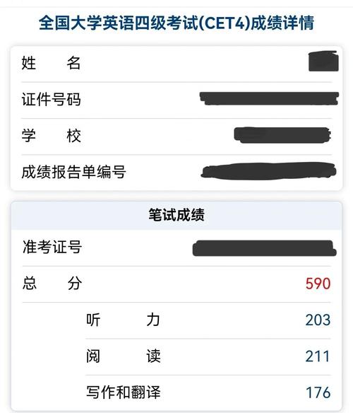 四六級(jí)考試用途及重要性_大學(xué)英語(yǔ)四六級(jí)考試時(shí)間查詢_大學(xué)英語(yǔ)六級(jí)成績(jī)查詢時(shí)間