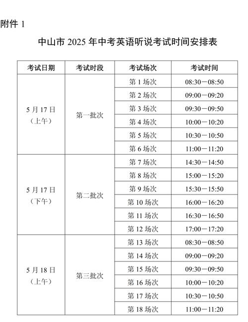 2016年中山初中地理生物成績復查_生物地理會考成績查詢_中山市初中地理生物成績查詢