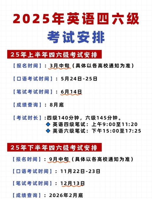 四級(jí)報(bào)名時(shí)間入口官網(wǎng)_2025上半年英語四六級(jí)報(bào)名時(shí)間_2025上半年英語四六級(jí)考試費(fèi)用