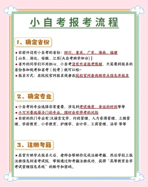 天津自學考試新生注冊流程_天津自考準考證號獲取方法_天津職稱英語考試報名