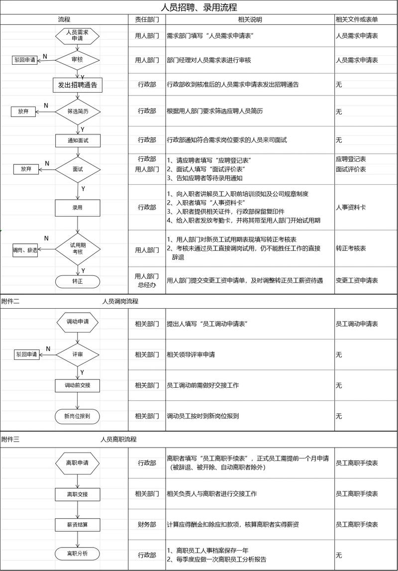 巴彥淖爾人事考試網報名流程_事業單位招聘報名步驟_巴彥淖爾市人事考試信息網