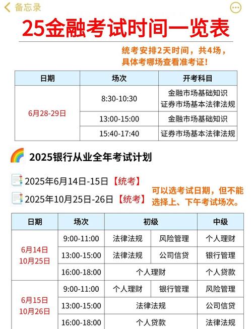 銀行從業資格考試報名_2025年銀行從業考試報名時間_2025年銀行從業考試科目搭配