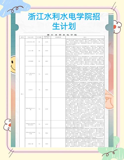 浙江水利水電學校_浙江水利水電專科學校學報版面費繳納流程_浙江水利水電專科學校學報版面費繳納時間
