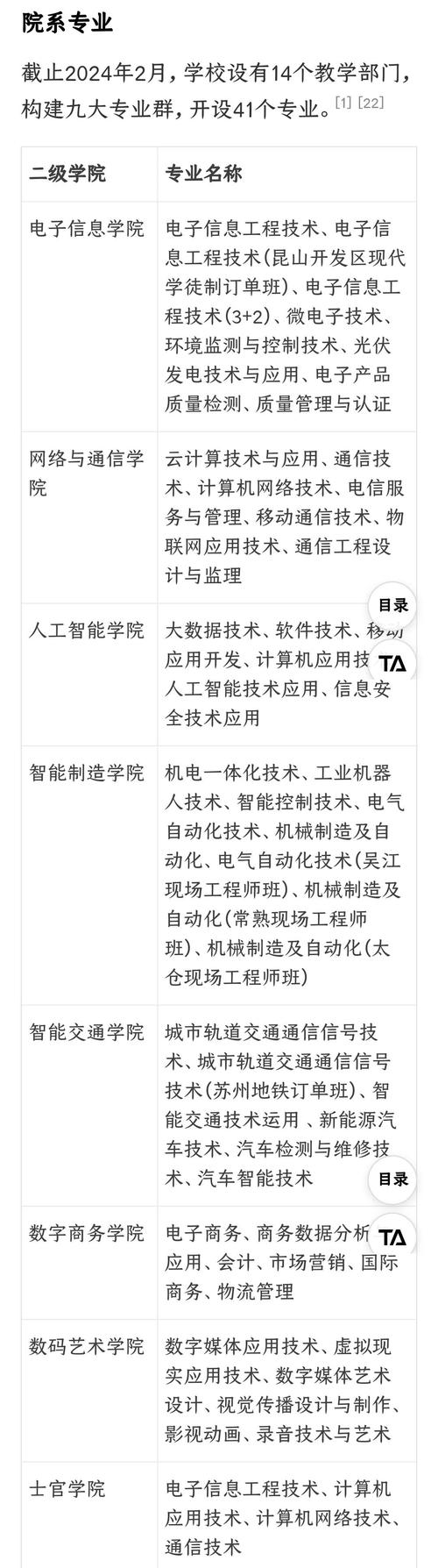 南京市女子中專學校五年制大專招生_南京幼兒高等師范學校招生信息_南京市女子中等專業學校