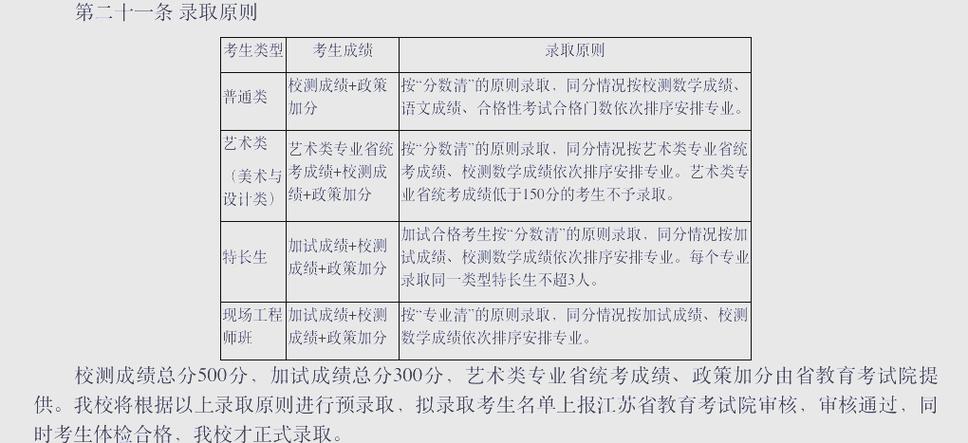 南京市女子中等專業學校_南京市女子中專學校五年制大專招生_南京幼兒高等師范學校招生信息