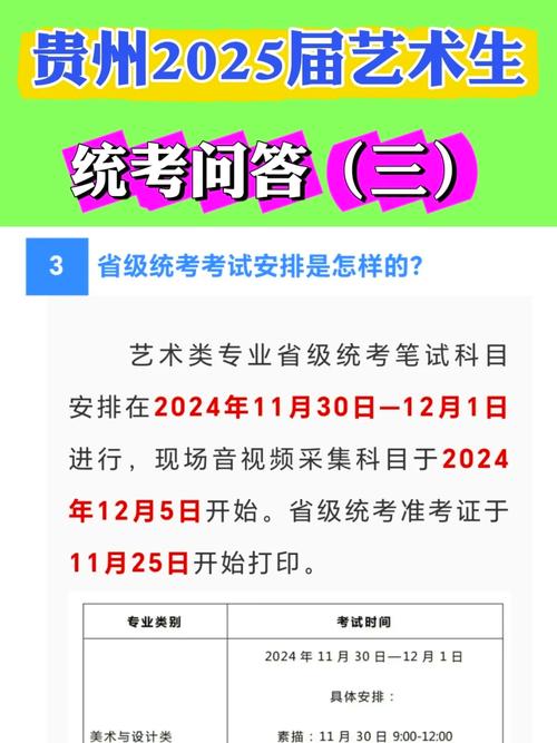 貴州省公務員考試報名時間_貴州省公務員考試考點查詢_2025年貴州省公務員準考證打印時間