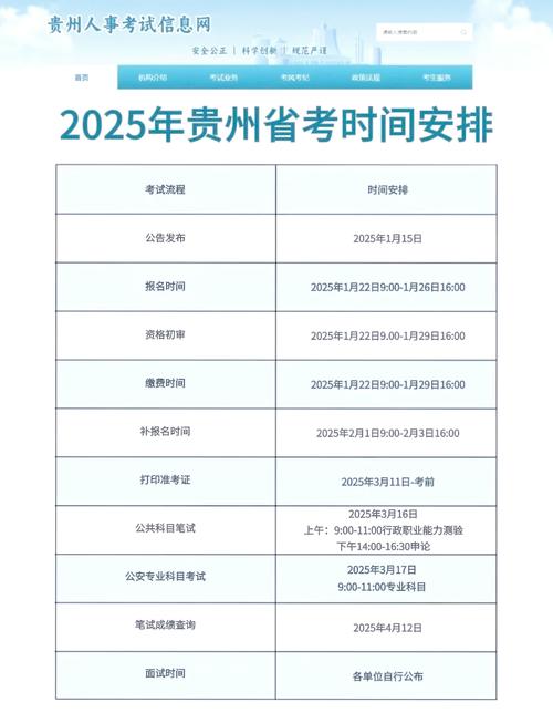 貴州省公務員考試報名時間_2025年貴州省公務員準考證打印時間_貴州省公務員考試考點查詢