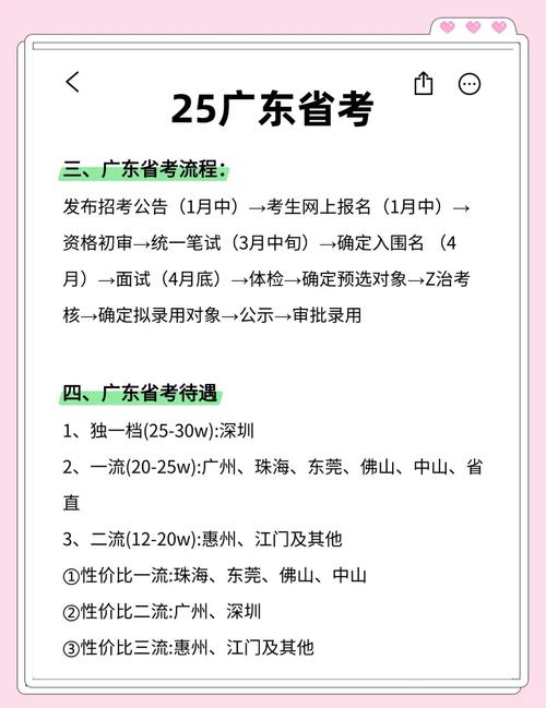 廣州準考證打印時間_國家公務員準考證打印入口_2025廣東高考準考證打印入口