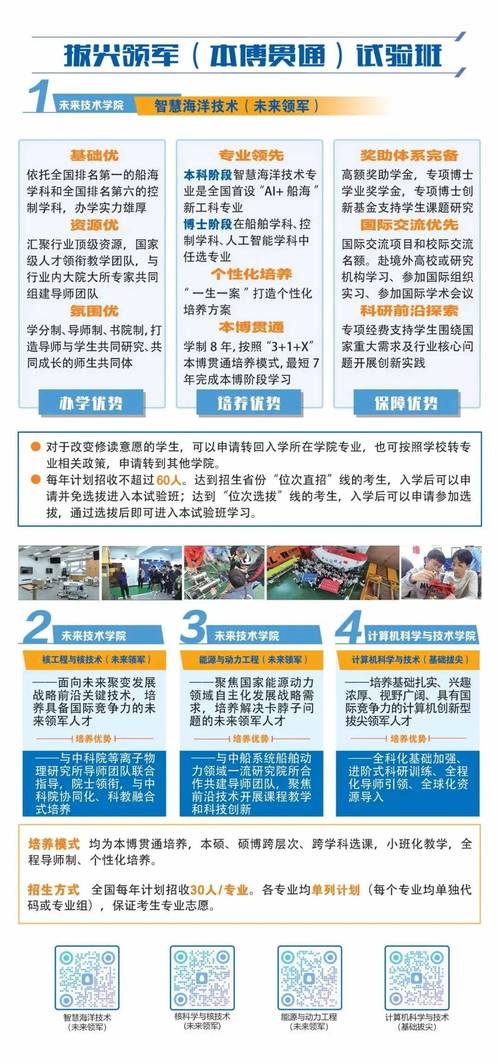  黑龍江高考志愿填報咨詢會 __哈爾濱理工大學錄取分數線
