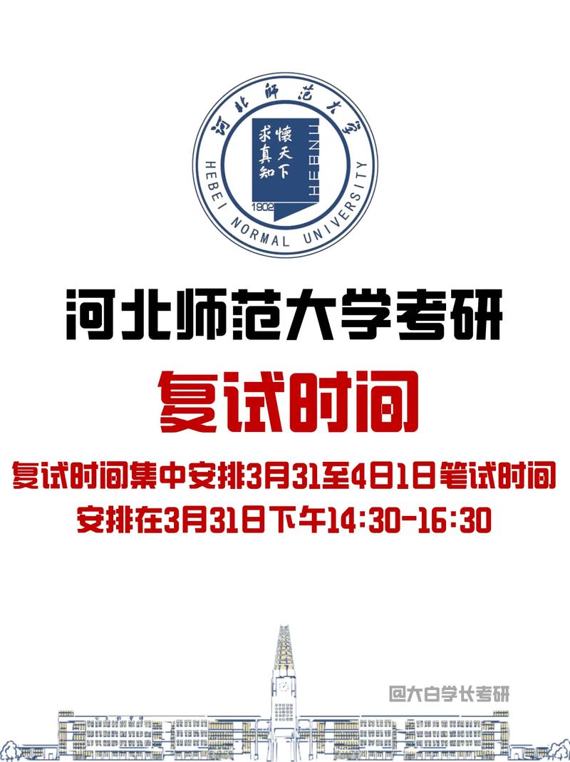河北師范大學(xué)錄取分?jǐn)?shù)線_河北師范大學(xué)2025年碩士研究生調(diào)劑錄取通知_河北師范大學(xué)2025年考研調(diào)劑系統(tǒng)操作指南