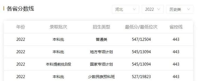石家莊鐵道學(xué)院研究生院_教育部共建高校_石家莊鐵道大學(xué)