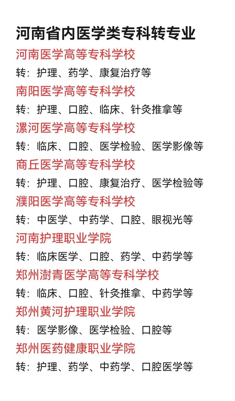 河南高校臨床醫(yī)學(xué)專業(yè)排名_臨床醫(yī)學(xué)專業(yè)錄取情況_河南高考分?jǐn)?shù)線2014