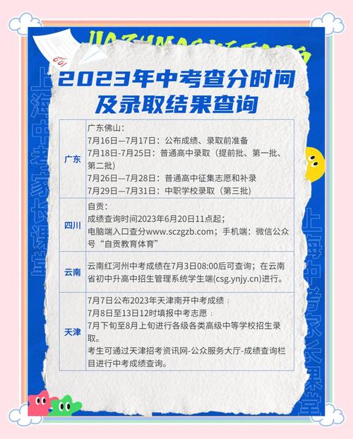 河南省中招考試成績查詢_2022年南陽中考成績公布時間_南陽市中考成績查詢時間