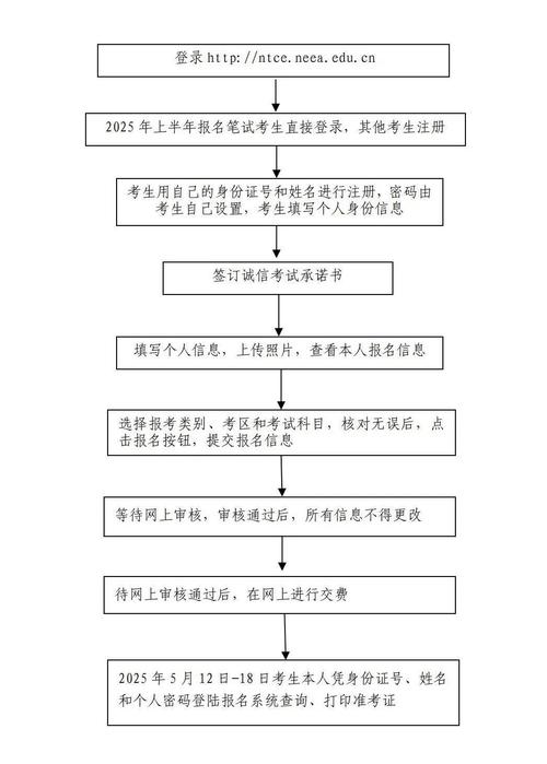 河北2020上半年教師資格證報(bào)名時(shí)間_河北省教師資格證報(bào)名入口_河北教師資格證報(bào)名網(wǎng)站入口