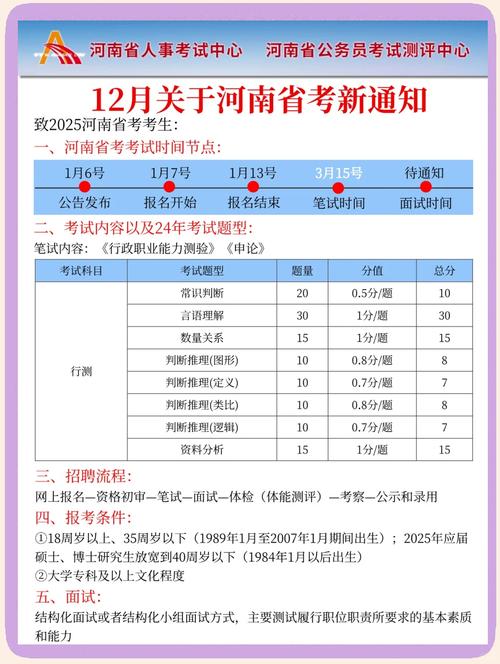 河南省高考適應性考試成績查詢入口_2025河南八省聯考成績查詢_河南高考分數查詢入口官網