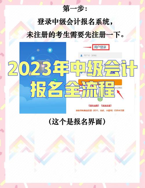 2023全國(guó)會(huì)計(jì)中級(jí)資格考試報(bào)名流程_2023會(huì)計(jì)中級(jí)報(bào)名照片要求_湖南會(huì)計(jì)從業(yè)資格考試報(bào)名