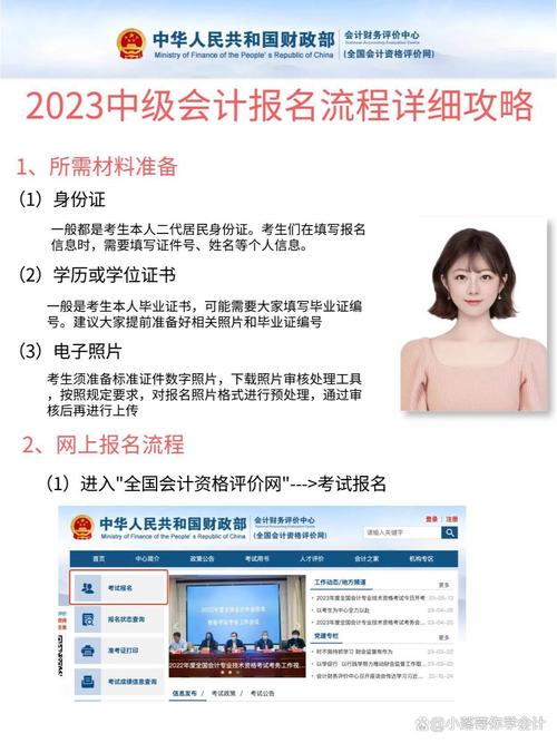湖南會(huì)計(jì)從業(yè)資格考試報(bào)名_2023全國(guó)會(huì)計(jì)中級(jí)資格考試報(bào)名流程_2023會(huì)計(jì)中級(jí)報(bào)名照片要求